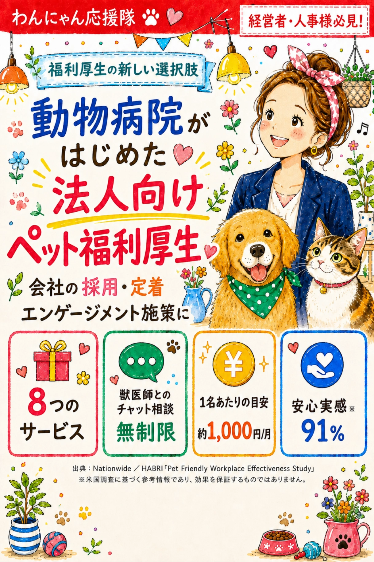法人向けペット福利厚生サービス わんにゃん応援隊・わんにゃん往診隊